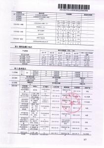 南網中標