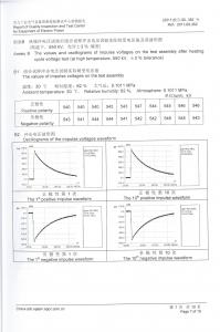 產(chǎn)品檢驗(yàn)報告