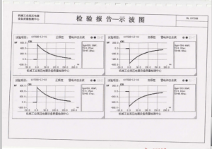 產品檢驗報告