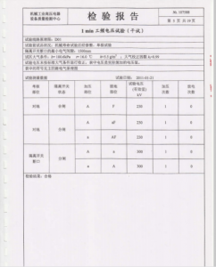 產品檢驗報告