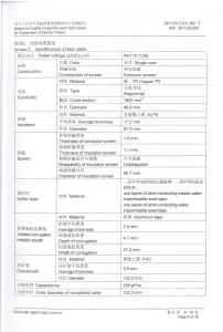 產(chǎn)品檢驗(yàn)報告