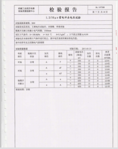 產品檢驗報告