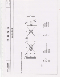 產品檢驗報告