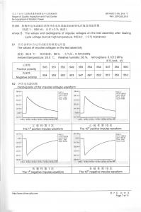 產(chǎn)品檢驗(yàn)報告