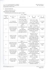產(chǎn)品檢驗(yàn)報告