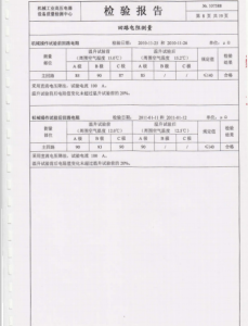 產品檢驗報告