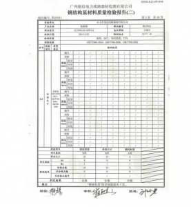 產(chǎn)品檢驗(yàn)報(bào)告