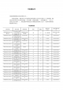 國網(wǎng)中標