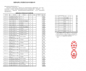 國網中標