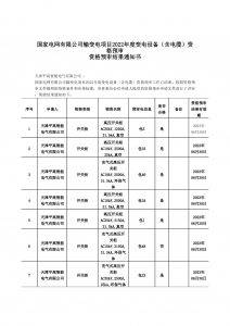 國網(wǎng)中標